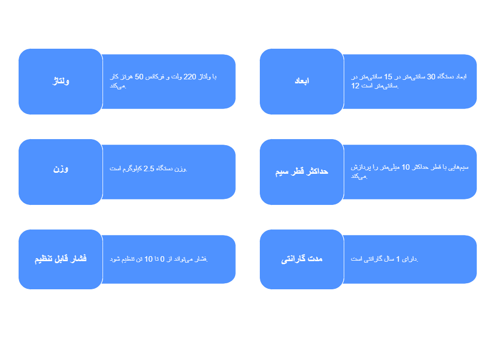 دستگاه پرس پرچ سیم
